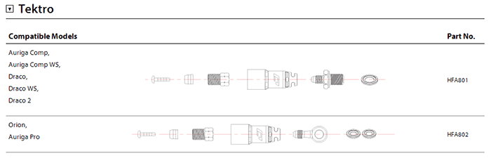 Jagwire Pro Quick Fit Tektro brake compatibility