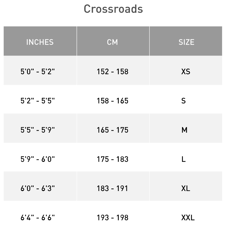 Sizing