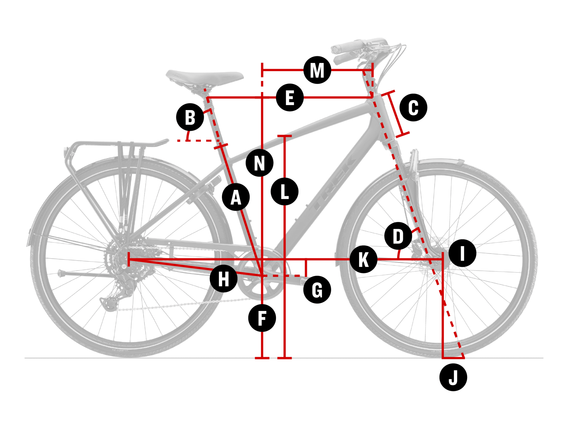 Geometry Geometry